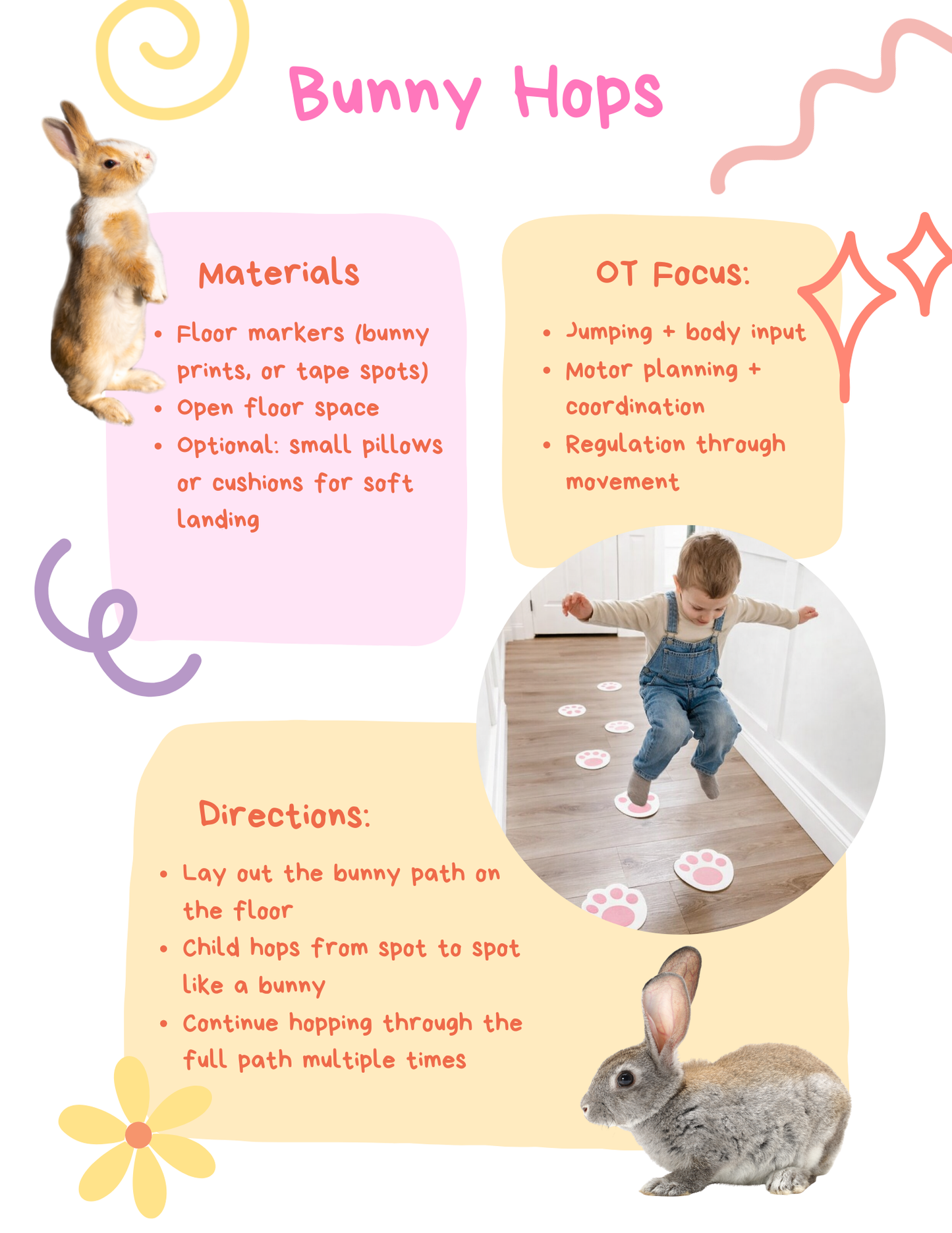 Easter Sensory Support Toolkit for Kids | Autism, Regulation & OT-Informed Holiday Printable | Calm & Hoppy Easter Guide