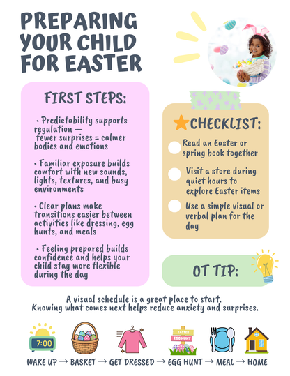 Easter Sensory Support Toolkit for Kids | Autism, Regulation & OT-Informed Holiday Printable | Calm & Hoppy Easter Guide