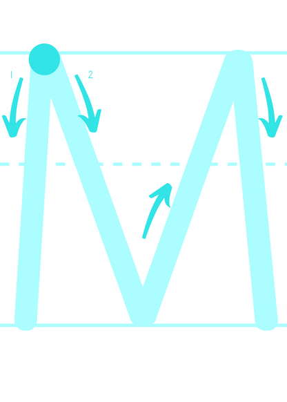 Handwriting Cards: Uppercase Letters